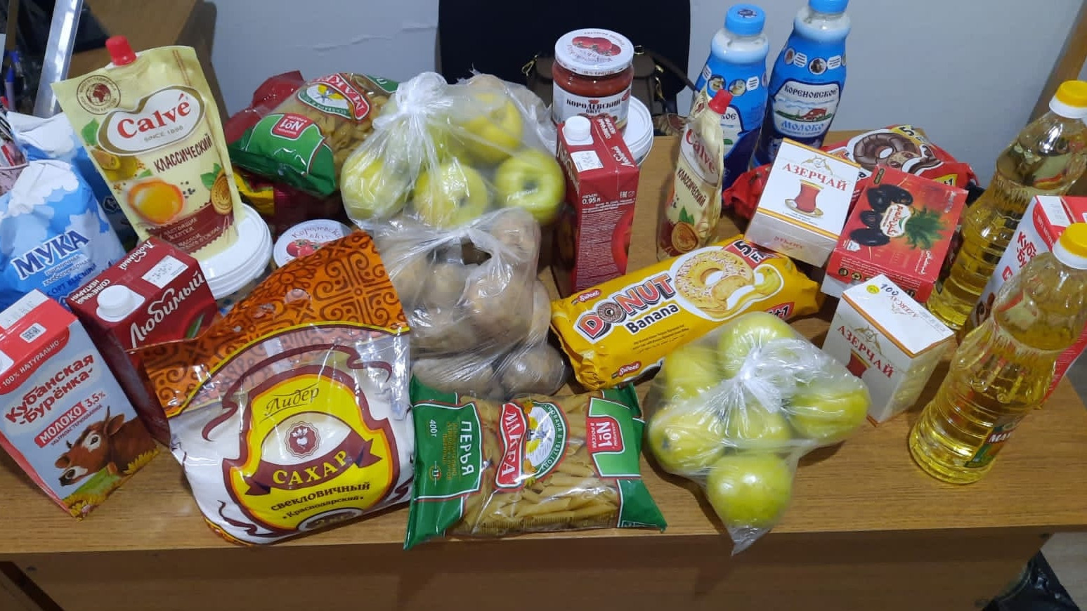 Помощь подопечным