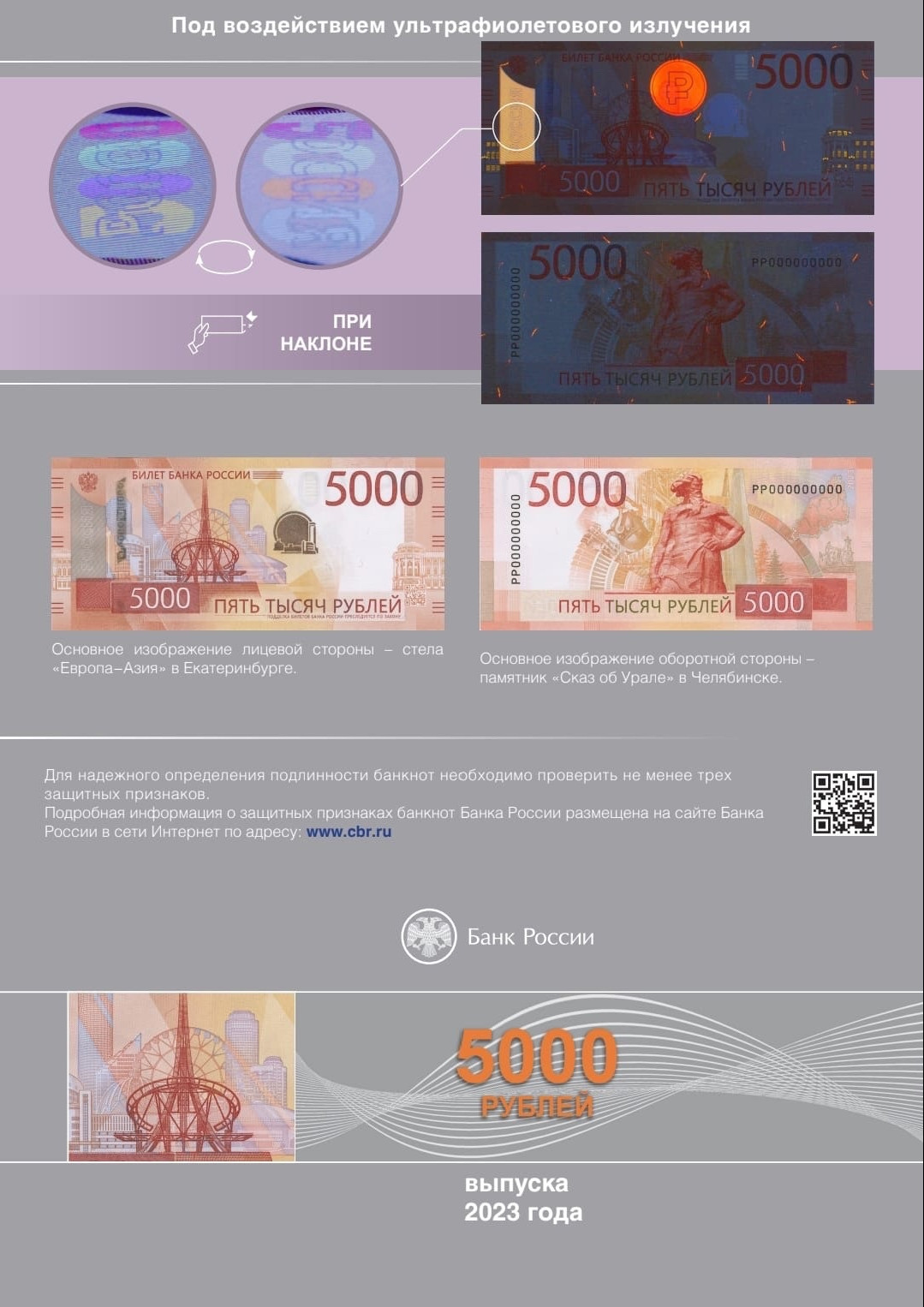 Финансовая грамотность