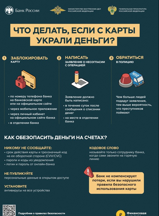 Киберграмотность